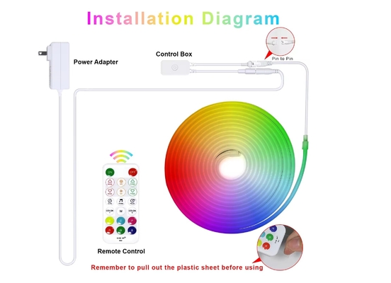 5M Πλήρες χρώμα RGB Led Neon Ευέλικτο Σιλικόνιο Περιβαλλοντικό Φωτεινό Strip Smart DIY Ψηφιακό Running Strip Φωτεινό Σετ TUYA APP